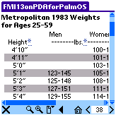 FMI13 on Palm PDA screenshot