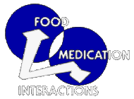 Food Medication Interactions